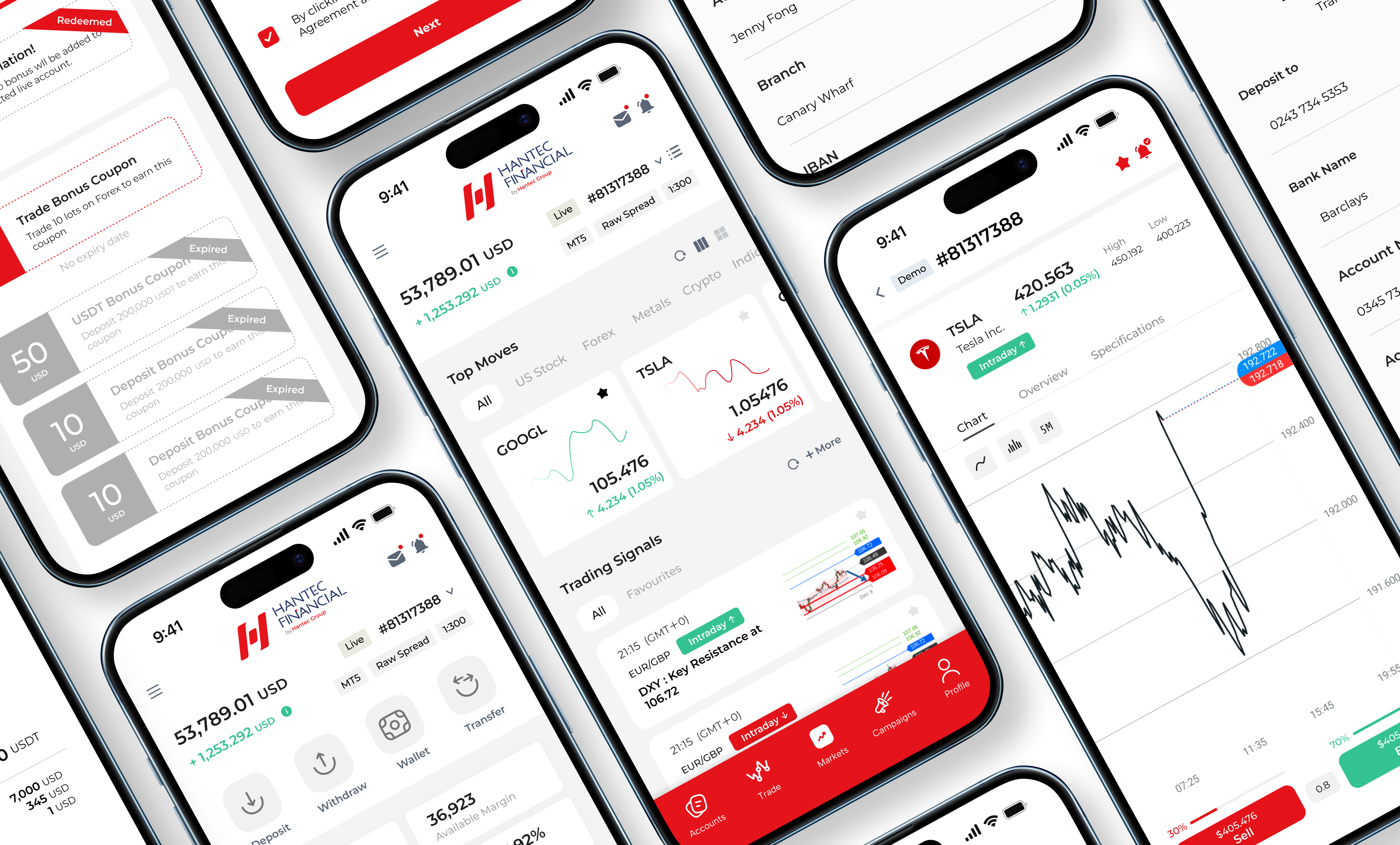 Trading Asset